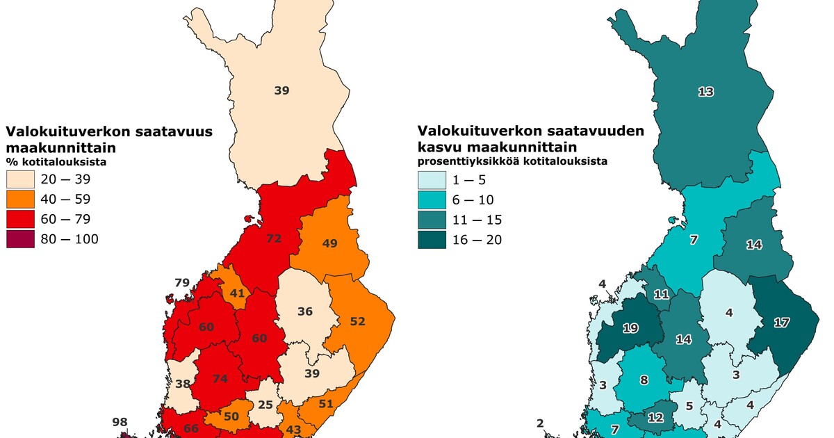 Almost 80 of Finnish households have access to a fast fixed